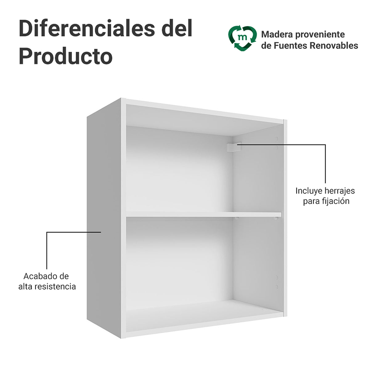 Estanteria Flotante Neo Blanco 60x66cm con Dos Compartimientos y con Dos Entrepaños