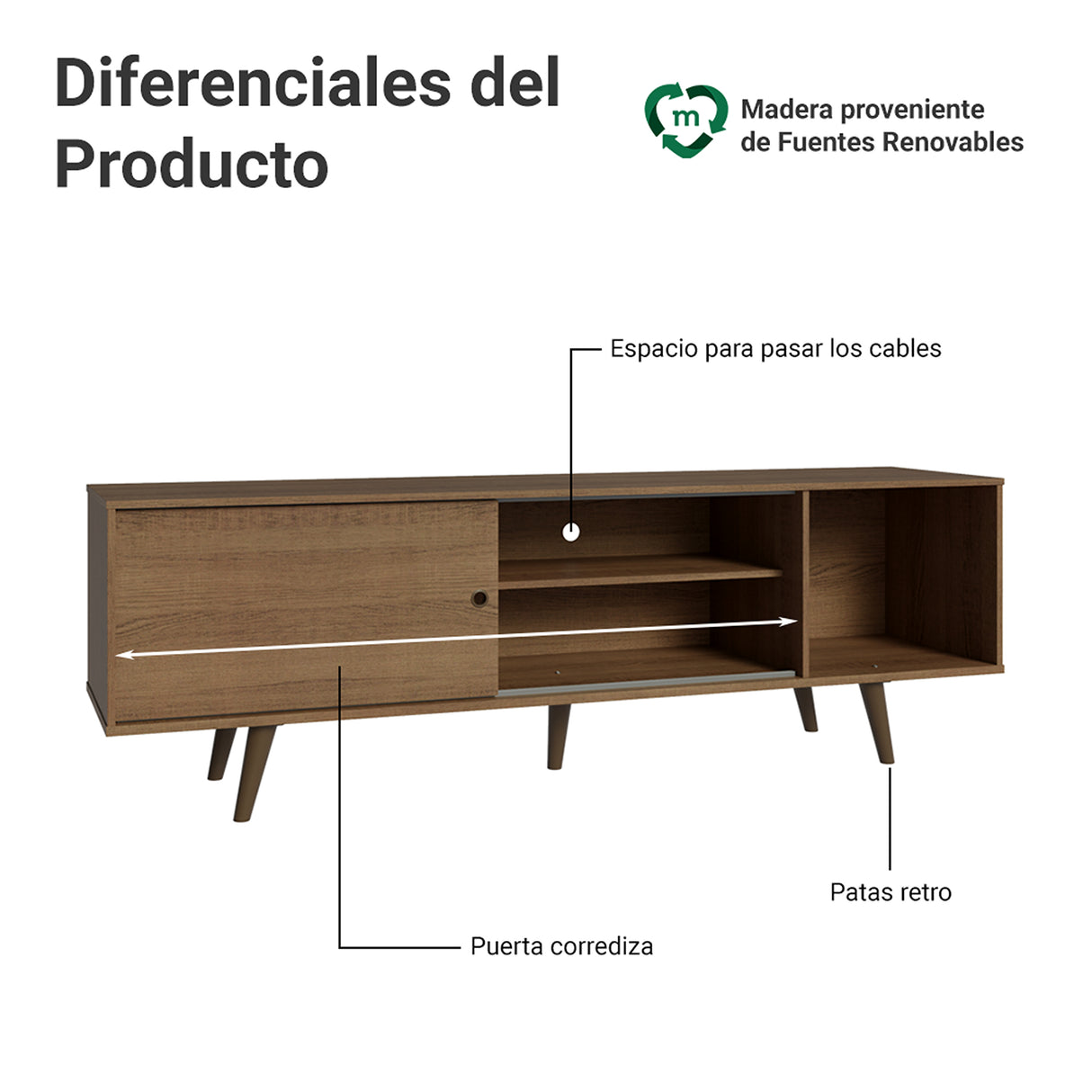 Centro de Entretenimiento Dubai Marrón 160x53cm para TV Hasta 65" Pulgadas con Cuatro Compartimientos