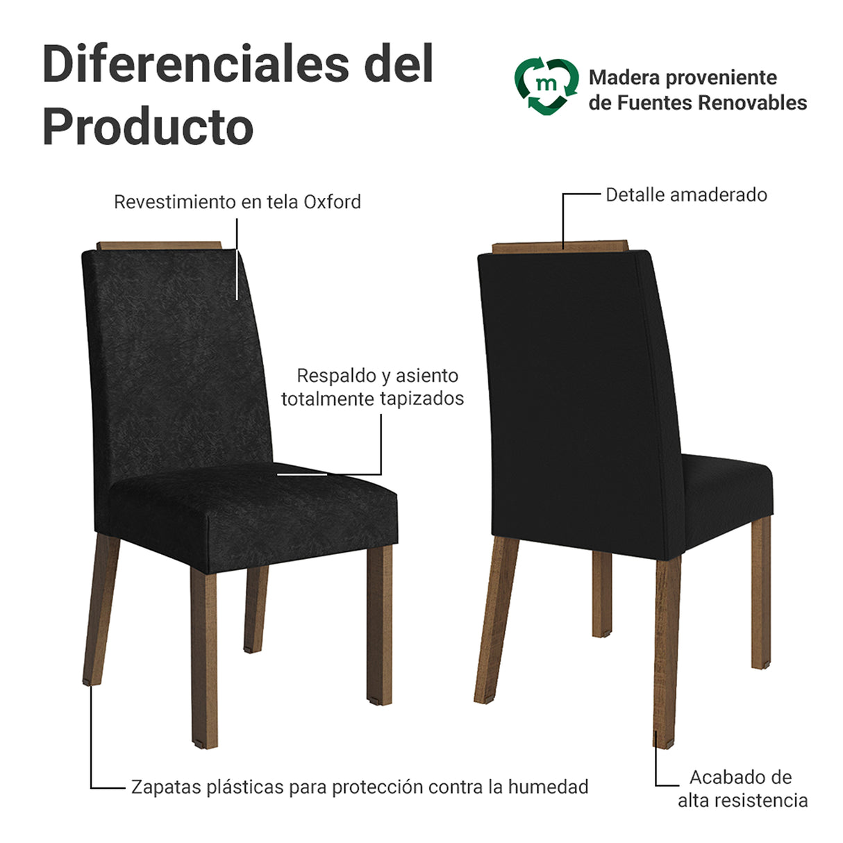 Kit x 4 Sillas para Comedor Marrón y Negro 45x96cm de Asiento Cuadrado con Espaldar