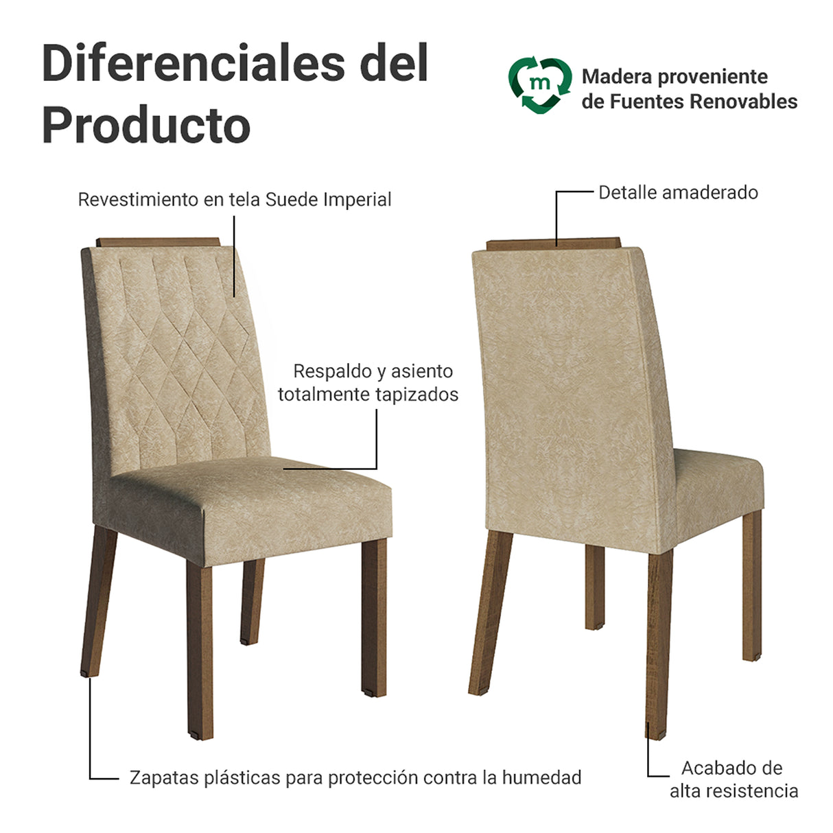 Kit x 2 Sillas para Comedor Marrón y Beige 45x96cm de Asiento Cuadrado con Espaldar de Rombos