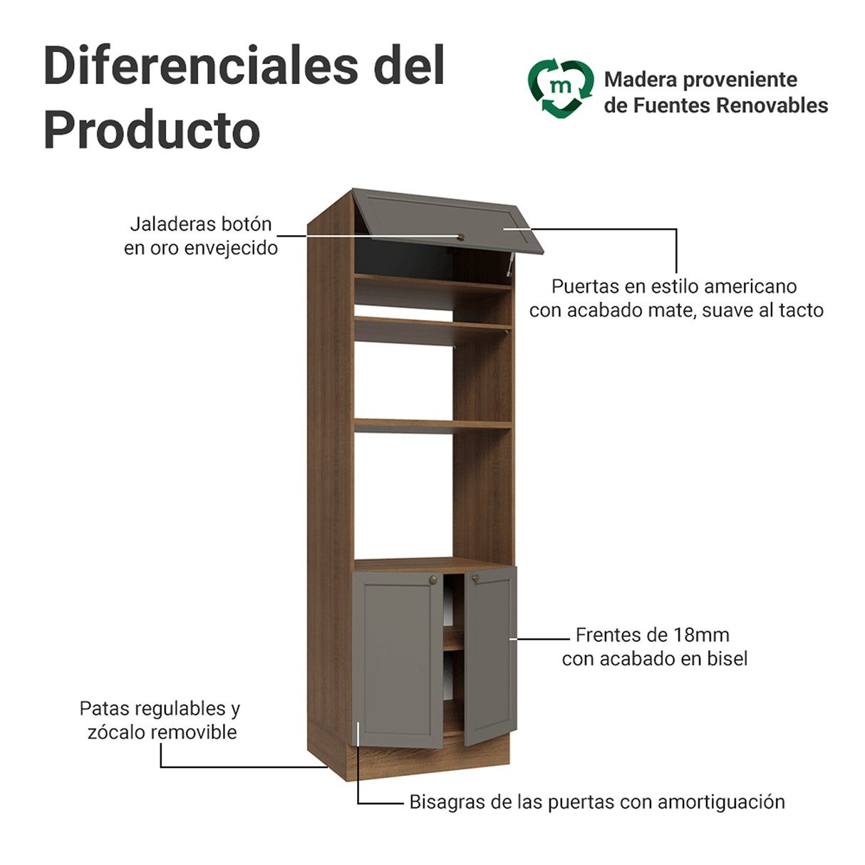 Módulo Para Microondas Vik Marrón y Gris 70x225cm con Tres Puertas