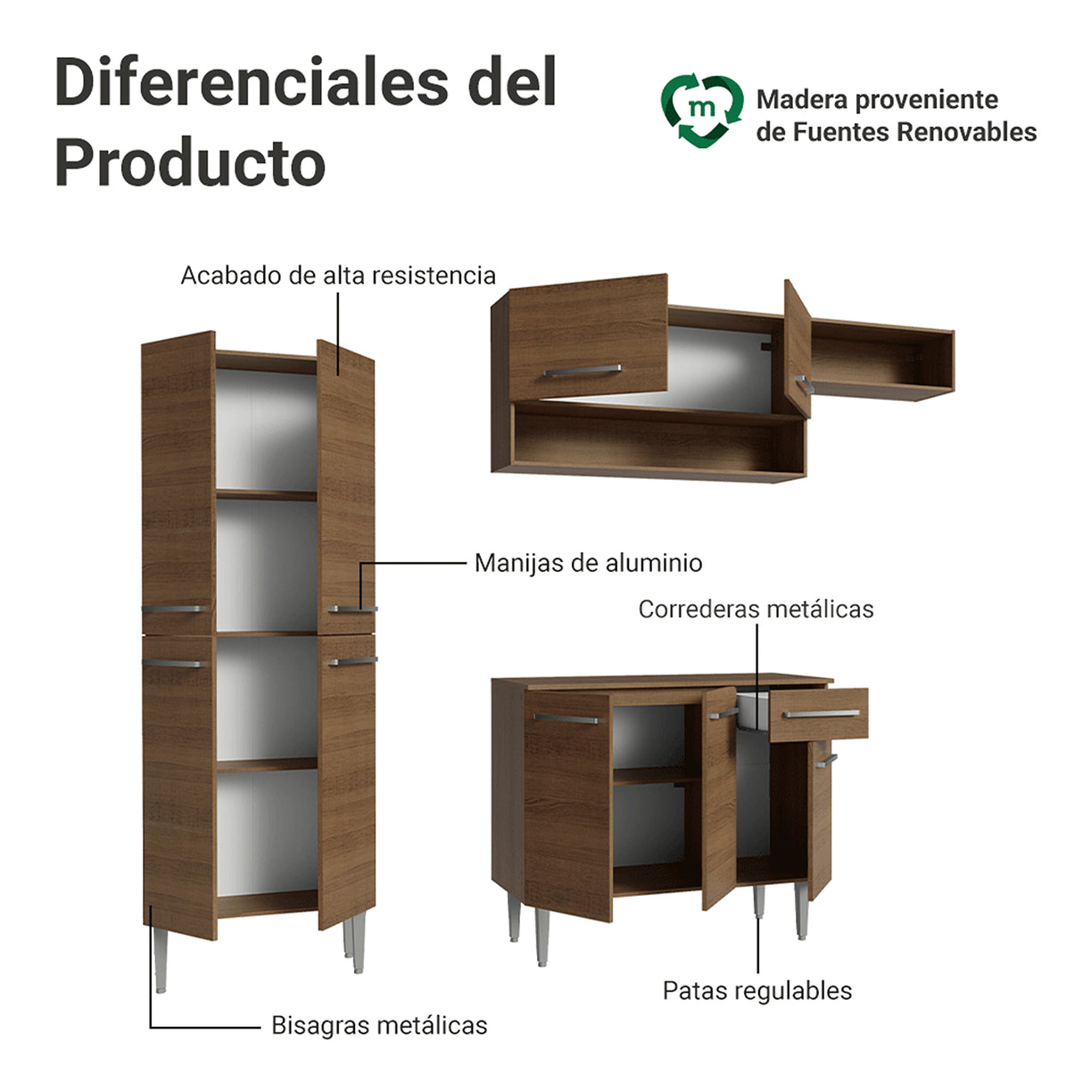 Cocina Integral Emily Marrón 229x210cm con Mesón de Madera Aglomerada Mdp y sin Estufa