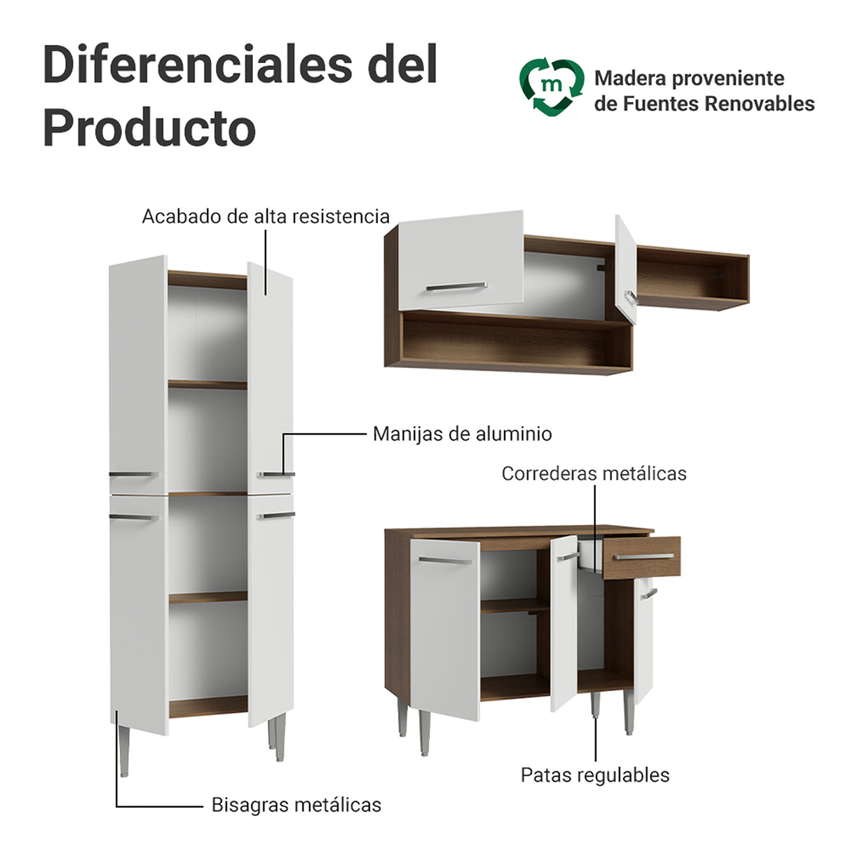 Cocina Integral Emily Marrón y Blanco 229x210cm con Mesón de Madera Aglomerada Mdp y sin Estufa