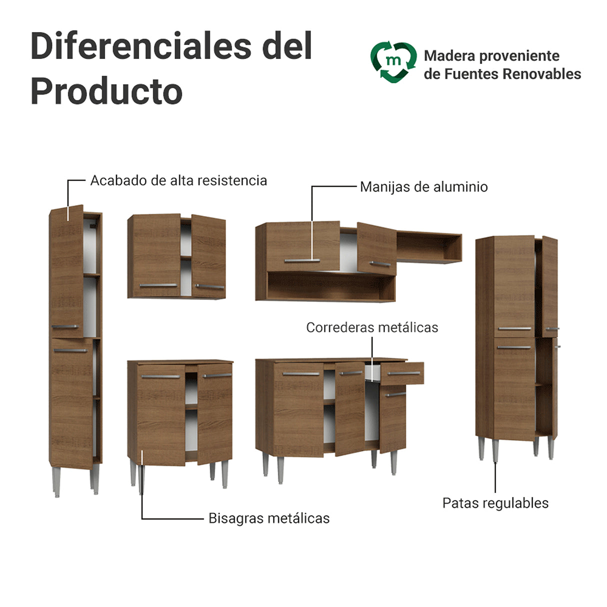 Cocina Integral Emily Marrón 325x186cm con Mesón de Madera Aglomerada Mdp y sin Estufa
