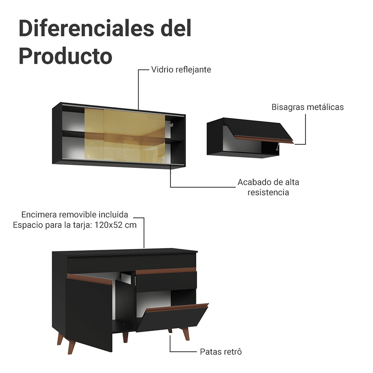 Cocina Integral Reims Negro 190x210cm con Mesón de Madera Aglomerada Mdp Con Puertas Traslucidas y sin Estufa