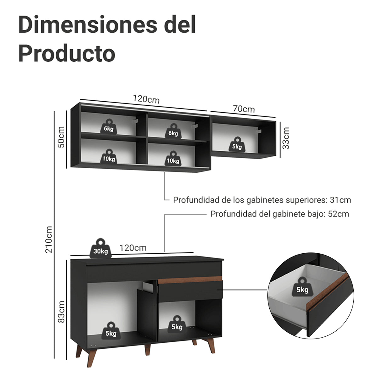 Cocina Integral Reims Negro 190x210cm con Mesón de Madera Aglomerada Mdp Con Puertas Traslucidas y sin Estufa