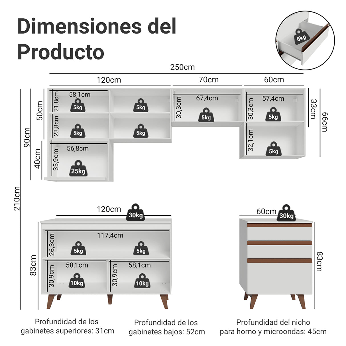 Cocina Integral Reims Blanco 250x210cm con Mesón de Madera Aglomerada Mdp con Espacio para Microondas Izquierdo y sin Estufa