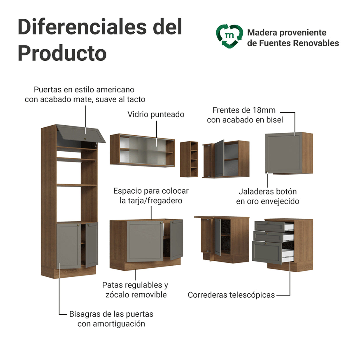 Cocina Integral Vik Marrón y Gris 399x225cm sin Mesón para Pozuelo Izquierda y sin Estufa