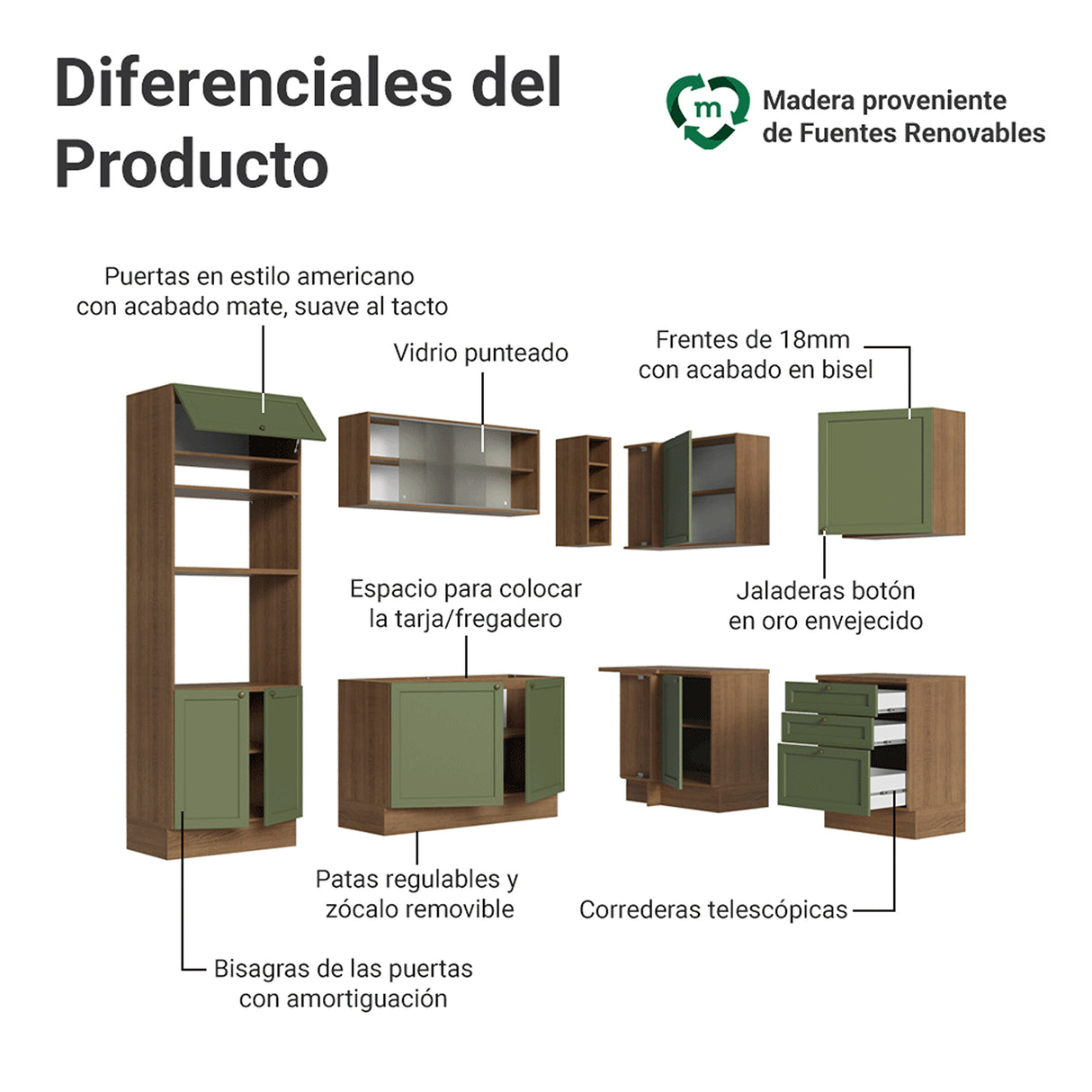 Cocina Integral Vik Marrón y Verde 399x225cm sin Mesón para Pozuelo Izquierda con Puertas de Vidrio y sin Estufa