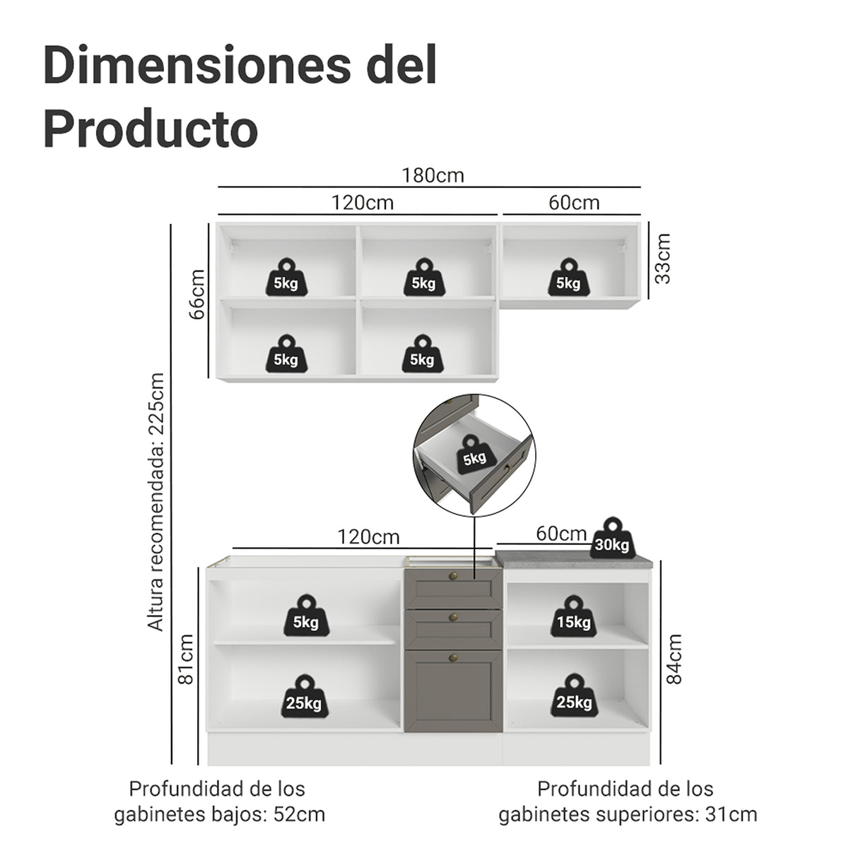 Cocina Integral Vik Blanco y Gris 180x225cm sin Mesón para Pozuelo Izquierda con Tres Puertas Inferiores y sin Estufa
