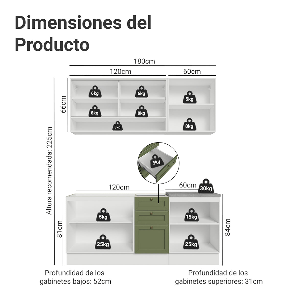 Cocina Integral Vik Blanco y Verde 180x225cm sin Mesón para Pozuelo Izquierda con Puertas de Vidrio y sin Estufa