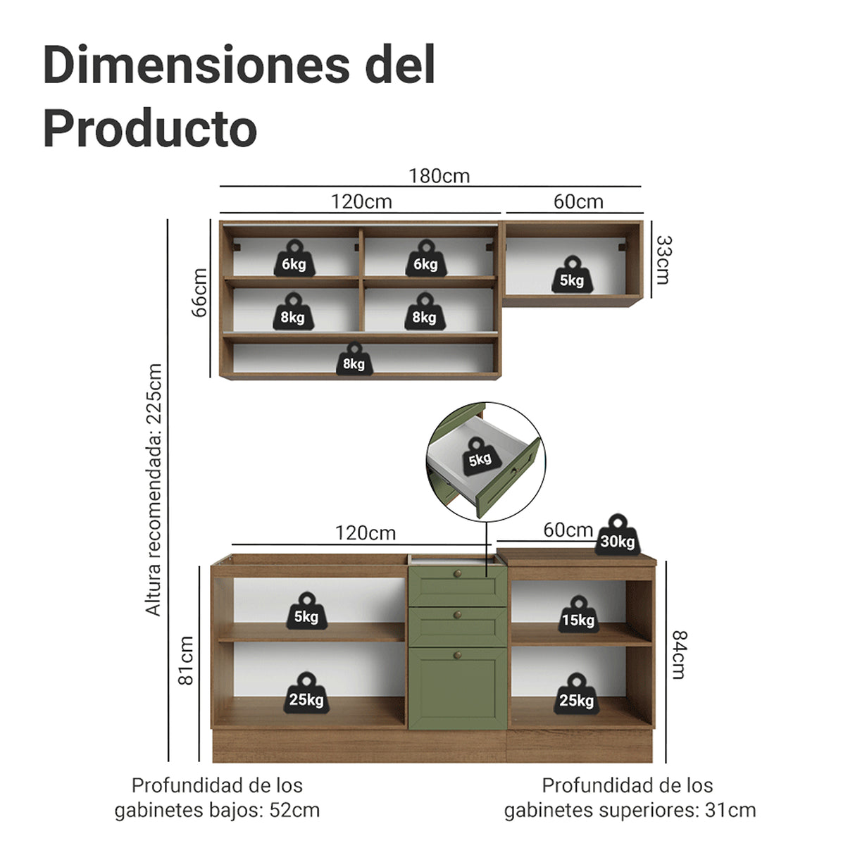 Cocina Integral Vik Marrón y Verde 180x225cm sin Mesón para Pozuelo Izquierda con Espacio para Campana y sin Estufa