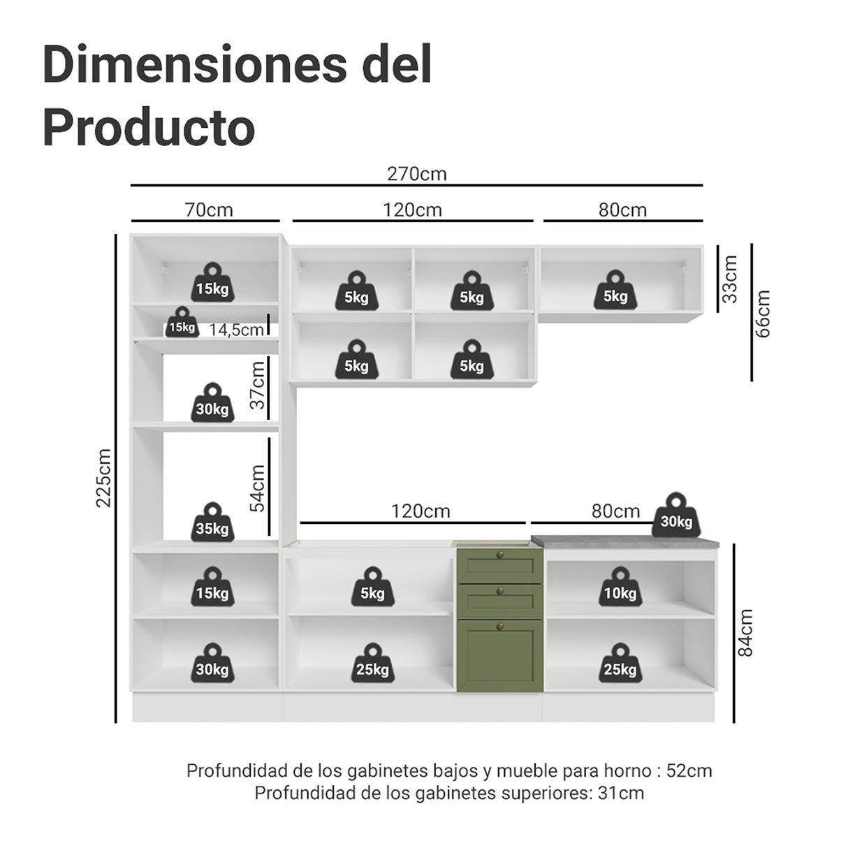 Cocina Integral Vik Blanco y Verde 270x225cm sin Mesón para Pozuelo Izquierda con Seis Puertas Inferiores y sin Estufa