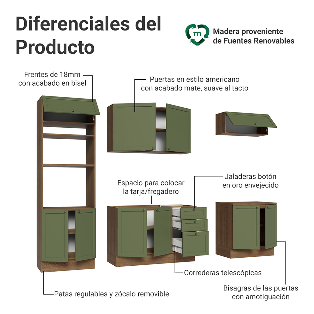 Cocina Integral Vik Marrón y Verde 270x225cm sin Mesón para Pozuelo Izquierda con Seis Puertas Inferiores y sin Estufa