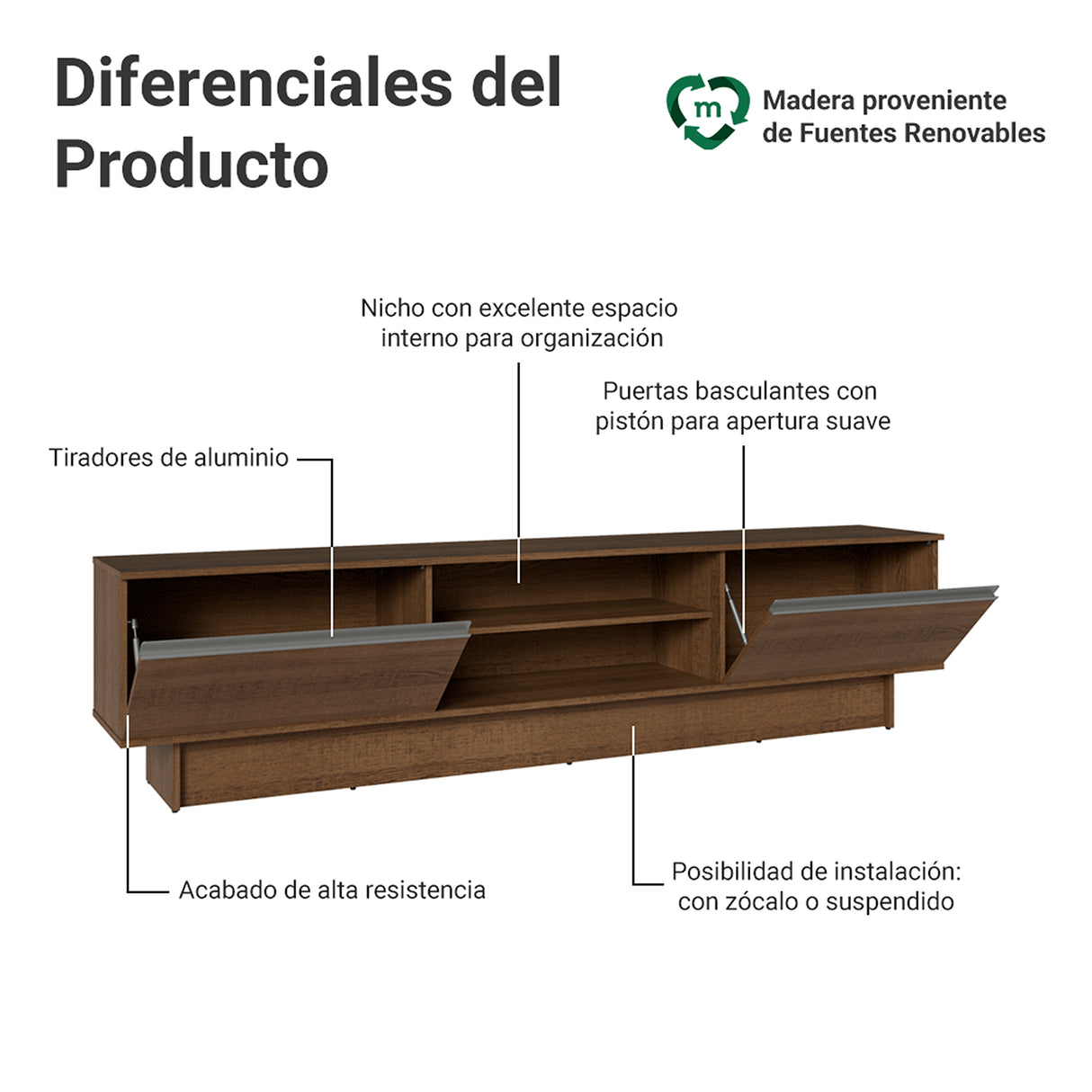 Rack de TV Glamy Marrón 218x52cm para TV Hasta 80 Pulgadas con Cinco Cajones