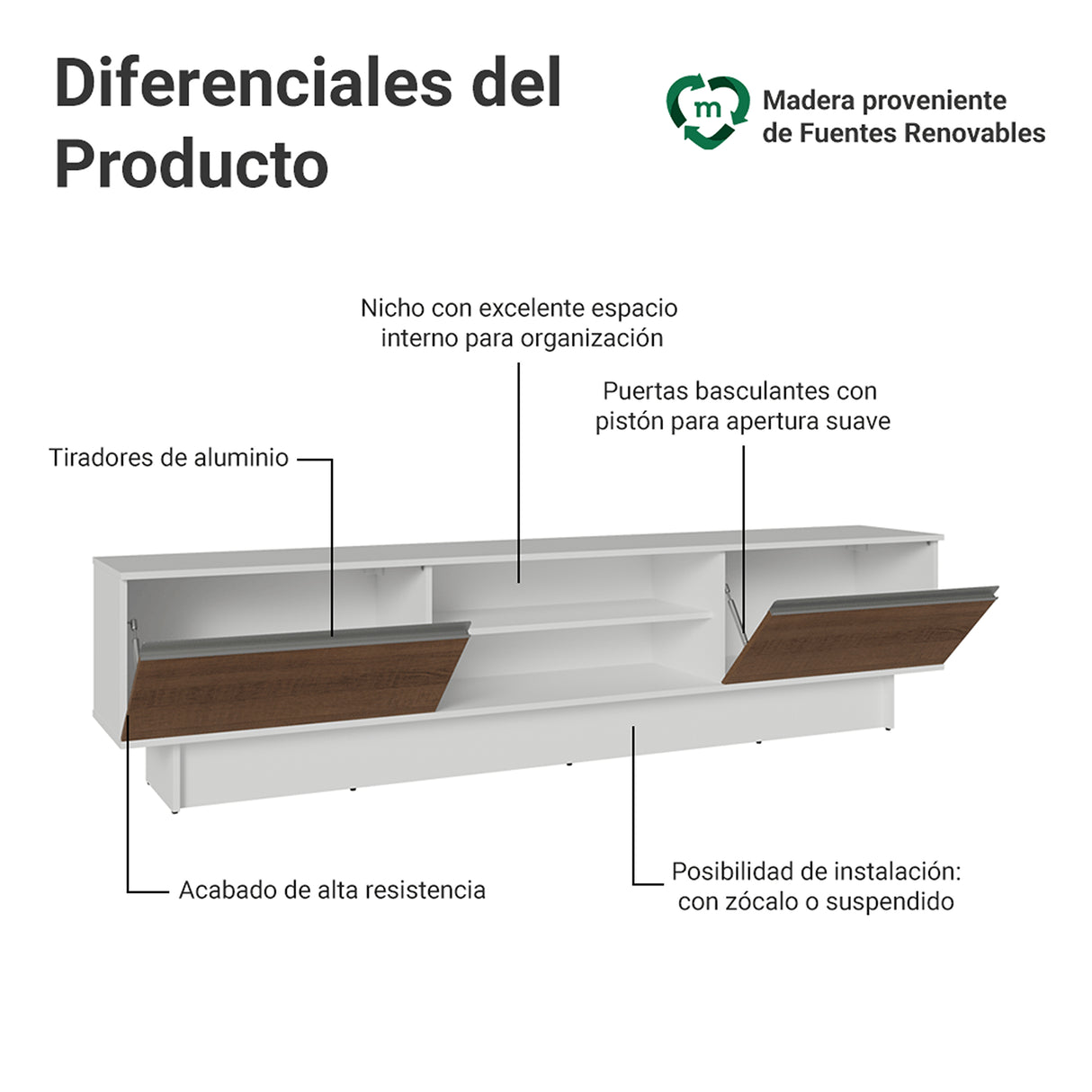 Rack de TV Glamy Blanco y Marrón 218x52cm para TV Hasta 80 Pulgadas con Cinco Cajones