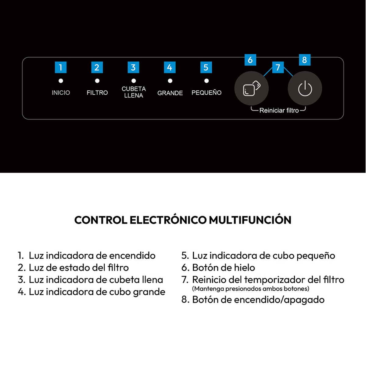 Fabricador de Hielo Challenger Negro 32.2x35.4cm 110 Voltios con Dos Funciones Preconfiguradas