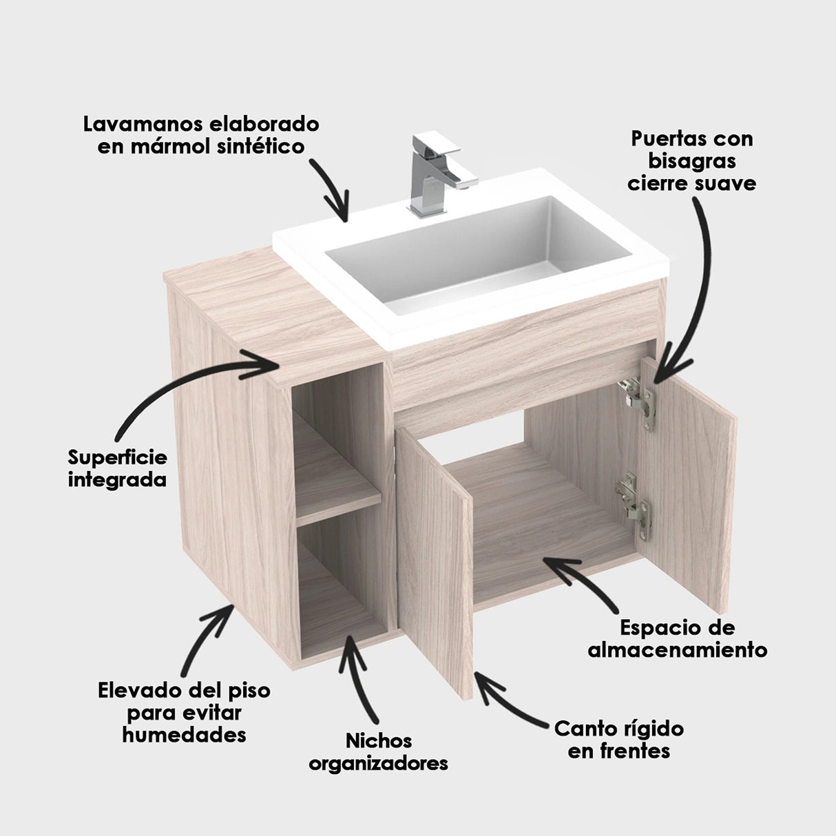 Kit Mueble con Lavamanos Oslo Soder Mali y Blanco 61.8x47.4cm Individual con Dos Cajones