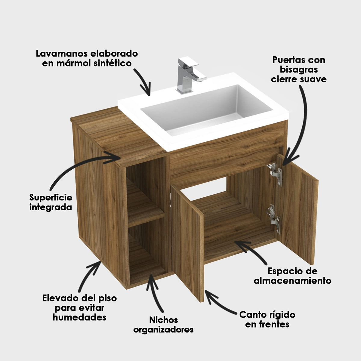 Kit Mueble con Lavamanos Oslo Gracia Sikuani y Blanco 61.8x47.4cm Individual con Dos Cajones