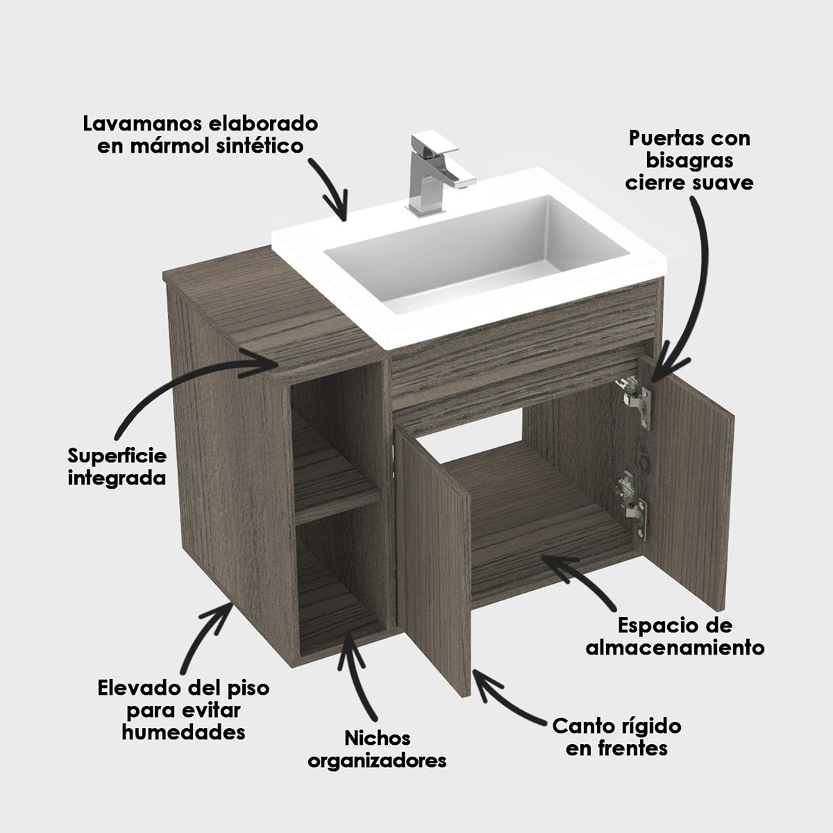 Kit Mueble con Lavamanos Oslo Mitte Tambo y Blanco 61.8x47.4cm Individual con Dos Cajones