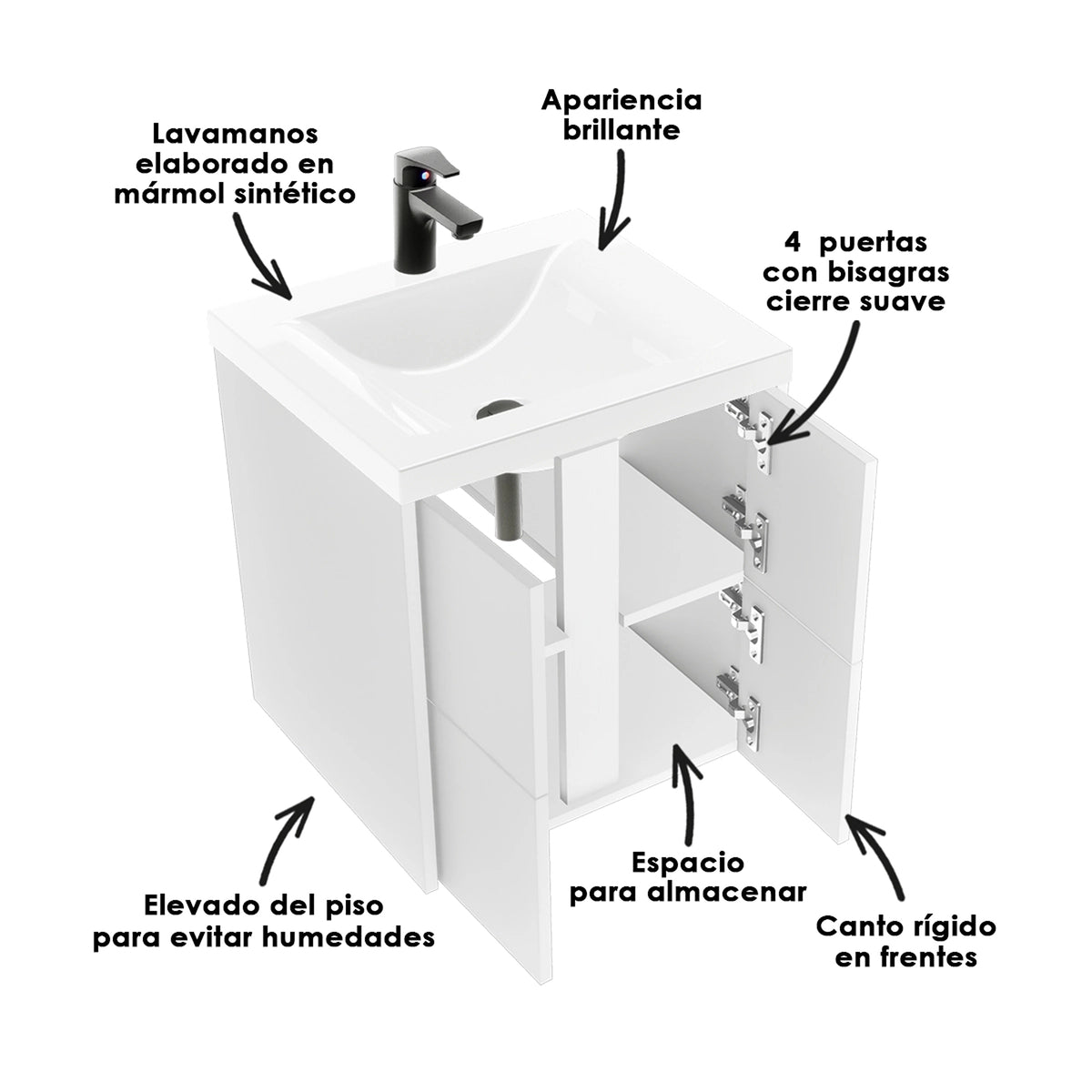 Kit Mueble con Lavamanos Siena Blanco 46.8x42.4cm Individual con Un Cajón