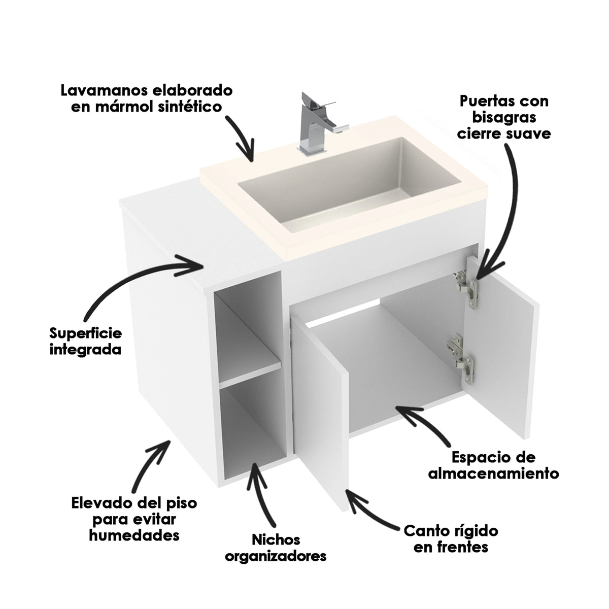 Kit Mueble con Lavamanos Oslo Blanco y Marfil 61.8x47.4cm Individual con Dos Cajones