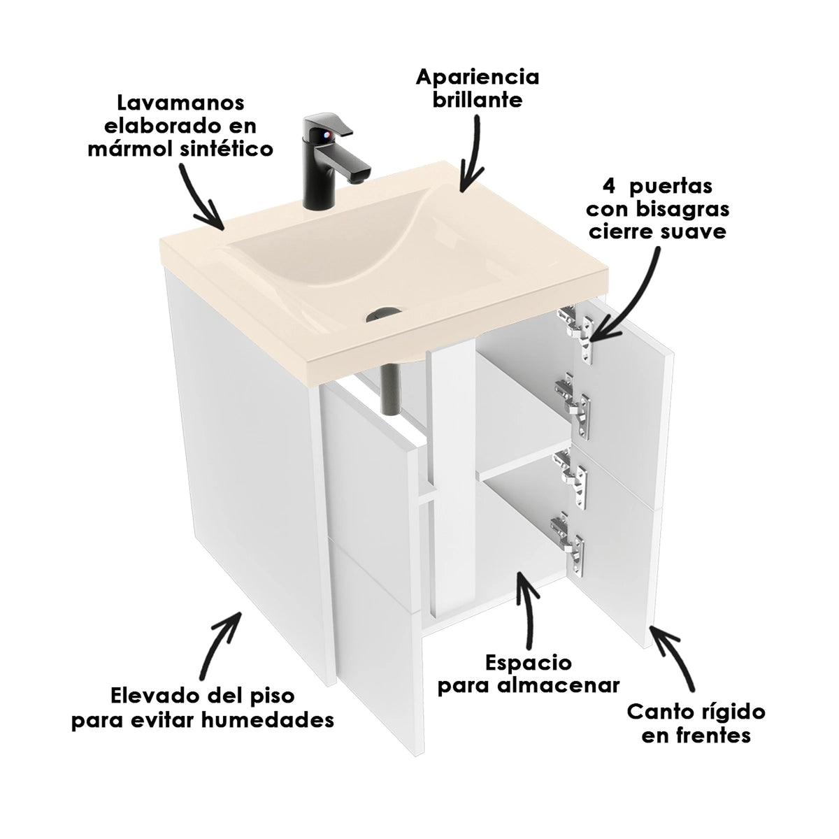 Kit Mueble con Lavamanos Siena Blanco y Marfil 123.4x47.6cm Dobles con Un Cajón