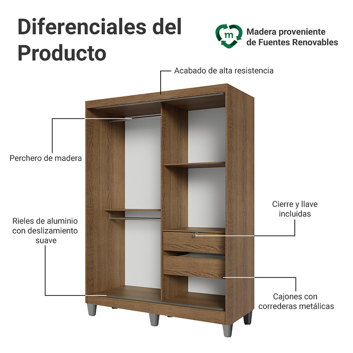 Closet Luke Marron 120x192cm con Espejo con Dos Cajones y con Tres Entrepaños