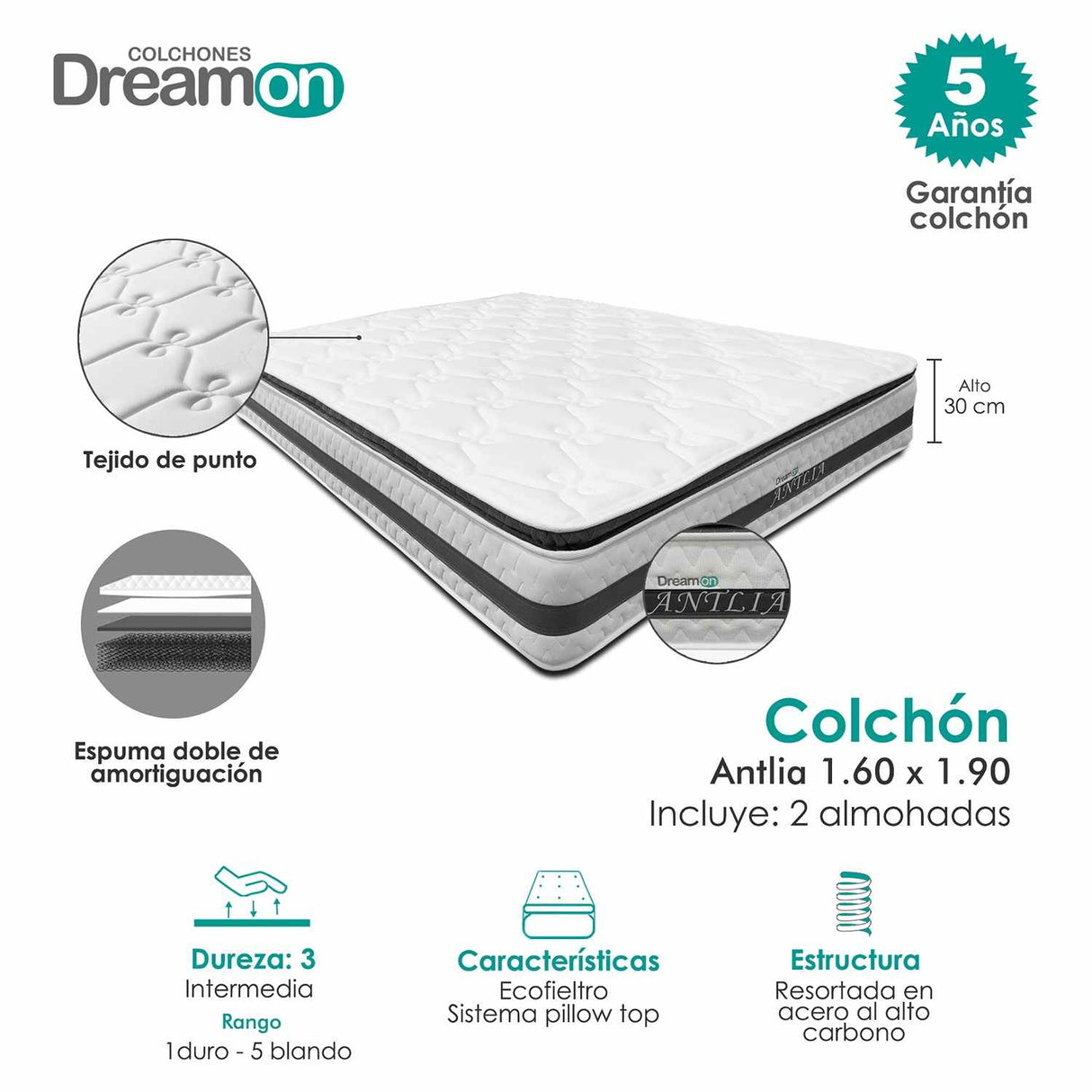 Combo Colchón Antlia Blanco Queen 160 X 190 Cm Medio e Hipoalergénico