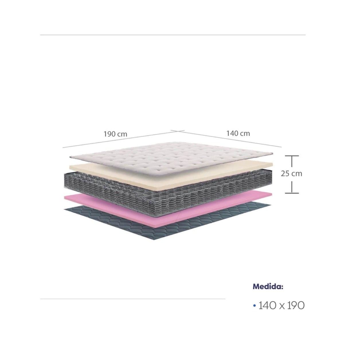 Colchón Paris Doble 140 cm Firme - Colchones | Bylmo