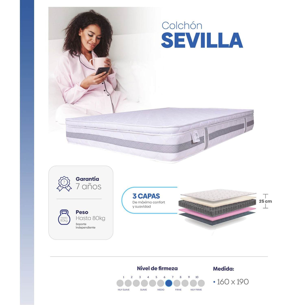 Combo Base Cama y Colchón Sevilla Blanco Queen 160 cm Firmeza Medio - Combos Habitacion | Bylmo