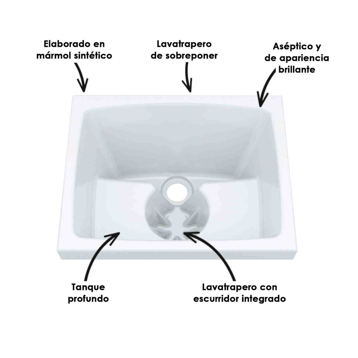 Lavatrapero Pro Blanco 46 cm con Escurridor - Muebles de Aseo y Ropas | Bylmo