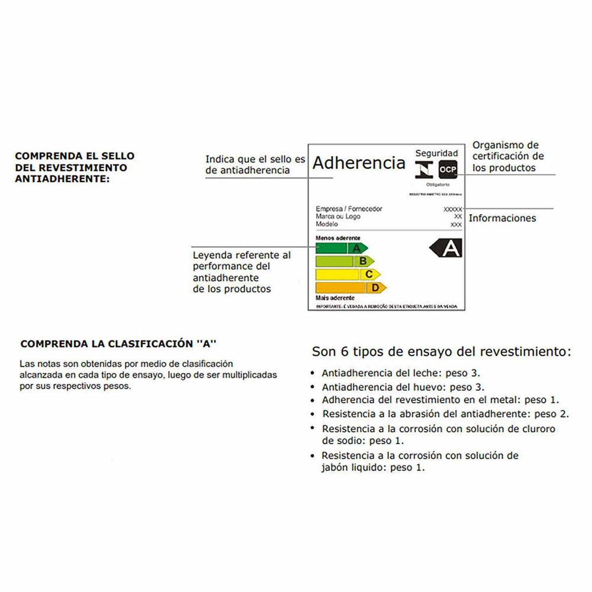 Set de Sarténes Aluminio Basic 37 cm wok Basic 45 cm y Bífera acanalada 47 cm Antiadherente Gris - Ollas y Sartenes | Bylmo