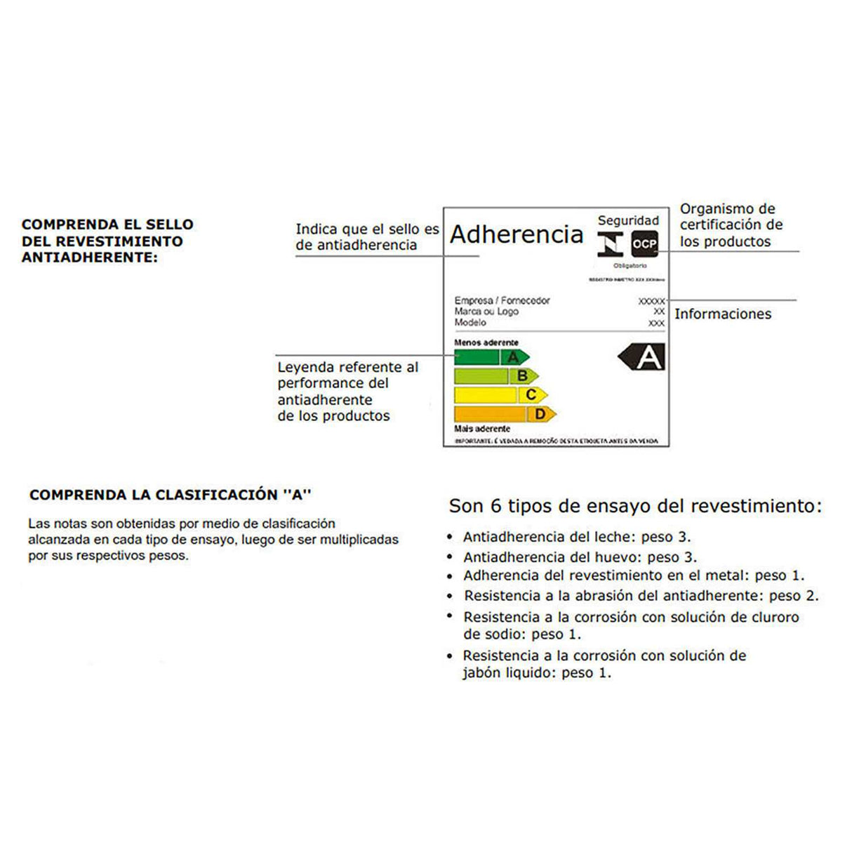 Set de Sarténes Aluminio alto Superior 43 cm y wok Superior 43 cm con Tapa Gris - Ollas y Sartenes | Bylmo
