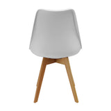 Kit x 2 Sillas Comedor Joly Modernas Blanco 49 cm - Sillas y Butacos | Bylmo