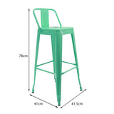 Silla Bar Titan Clásica Verde Menta 41.5x78cm Resistente - Sillas y Butacos | Bylmo