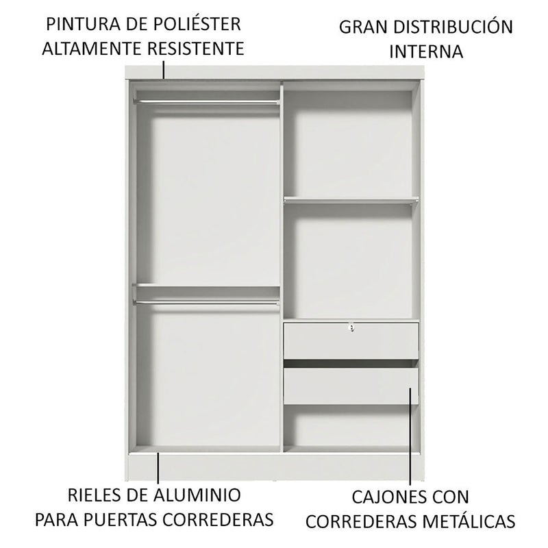 Closet Luke Blanco 120x183cm Sin Espejo Y Con Dos Cajones