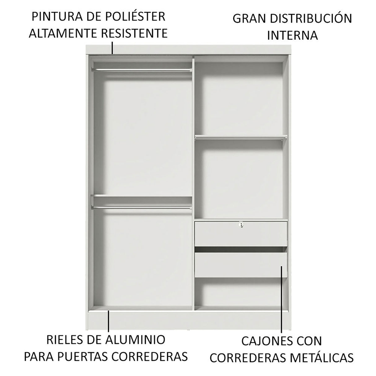 Closet Luke Blanco 120x183cm con Espejo y Tres Cajones - Closets | Bylmo