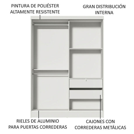 Closet Luke Blanco 120x183cm con Espejo y Tres Cajones - Closets | Bylmo