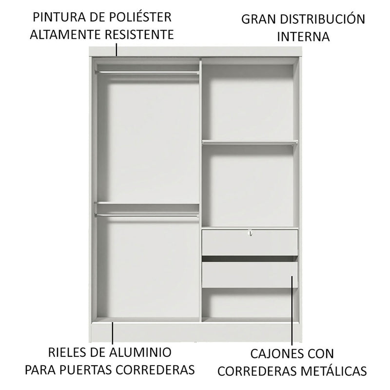 Closet Luke Blanco 120x183cm Con Espejo Y Cuatro Cajones