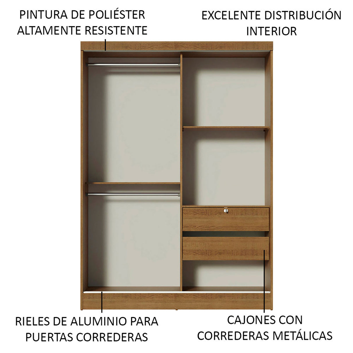 Closet Luke Marron 120x183cm con Espejo y Tres Cajones - Closets | Bylmo