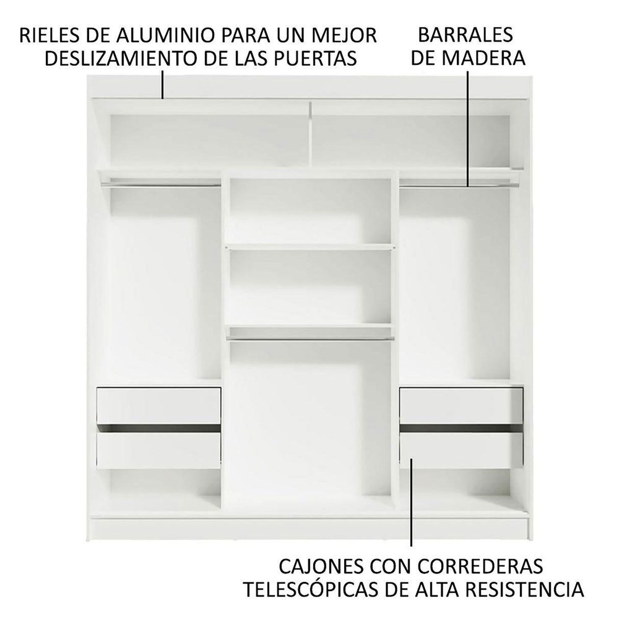 Closet Reno Blanco y Marron 180x205cm sin Espejo y con Tres Cajones - Closets | Bylmo