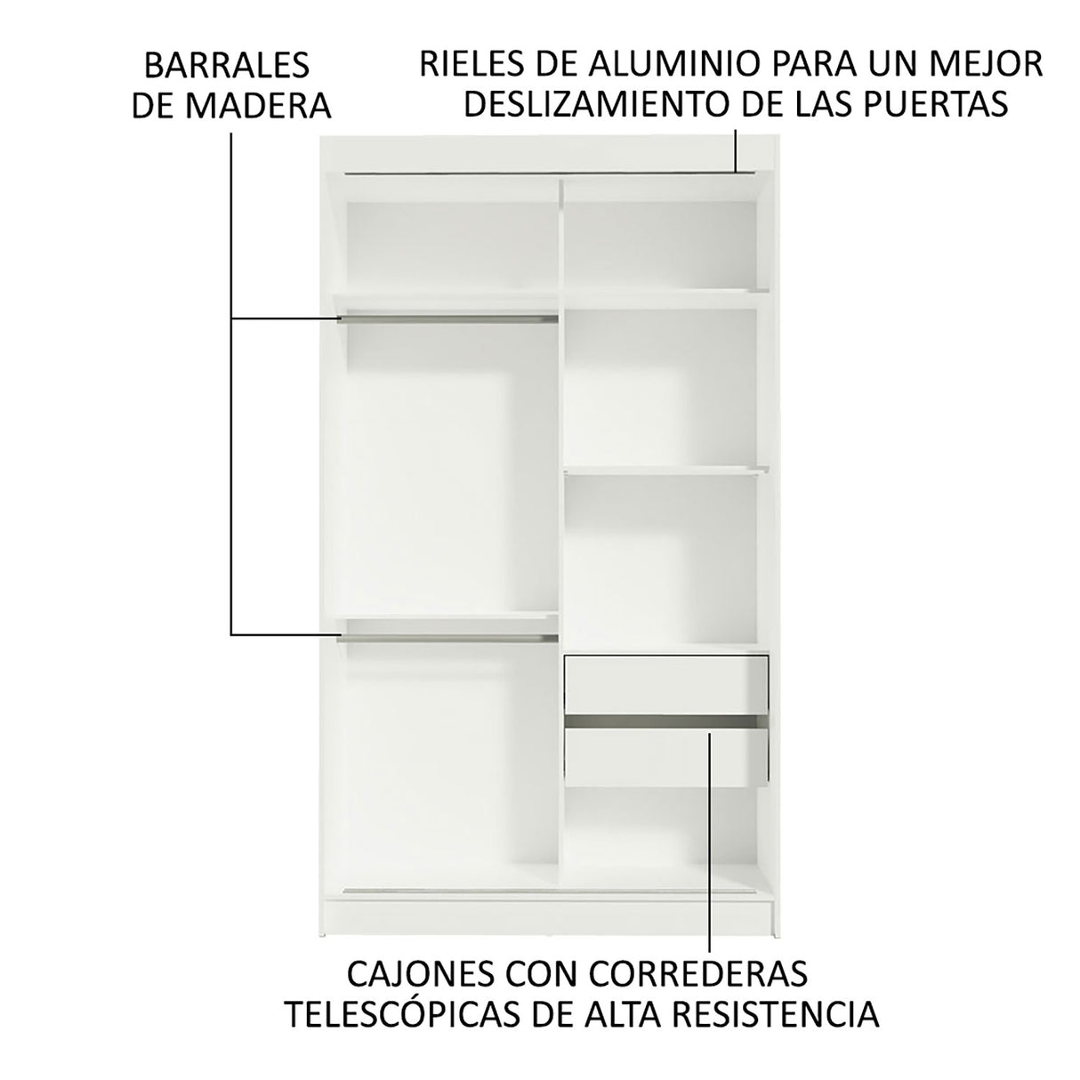 Closet Tokio Blanco 109x218cm con Espejo y Cuatro Cajones - Closets | Bylmo