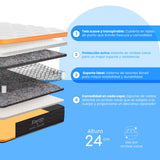 Colchón Energy Doble 140 X 190 Cm Medio Firme y Ortopedico - Colchones | Bylmo