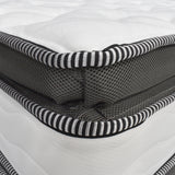Colchón Serenity Doble 140 X 190 Cm Medio Firme y Ortopedico - Colchones | Bylmo