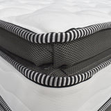 Colchón Serenity Queen 160 X 190 Cm Medio Firme y Ortopedico - Colchones | Bylmo