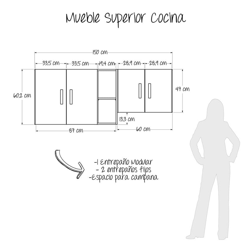 Mueble Superior Hannah Blanco Y Wengue 150x56cm Para Lado Izquierdo O Derecho