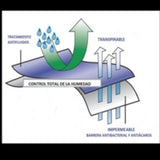 Protector de Colchón Impermeable 200H Blanco Para Cama Doble 140 X 190 Cm - PROTECTORES DE COLCHON | Bylmo