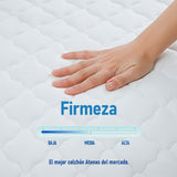 Colchón Enrollado Atenas Blanco Doble 140 X 190 Cm Firmeza Medio Doble Faz - COLCHONES | Bylmo