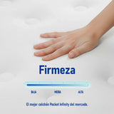 Colchón Infinity Blanco Semidoble 120 X 190 Cm Medio Firme Doble Faz - COLCHONES | Bylmo